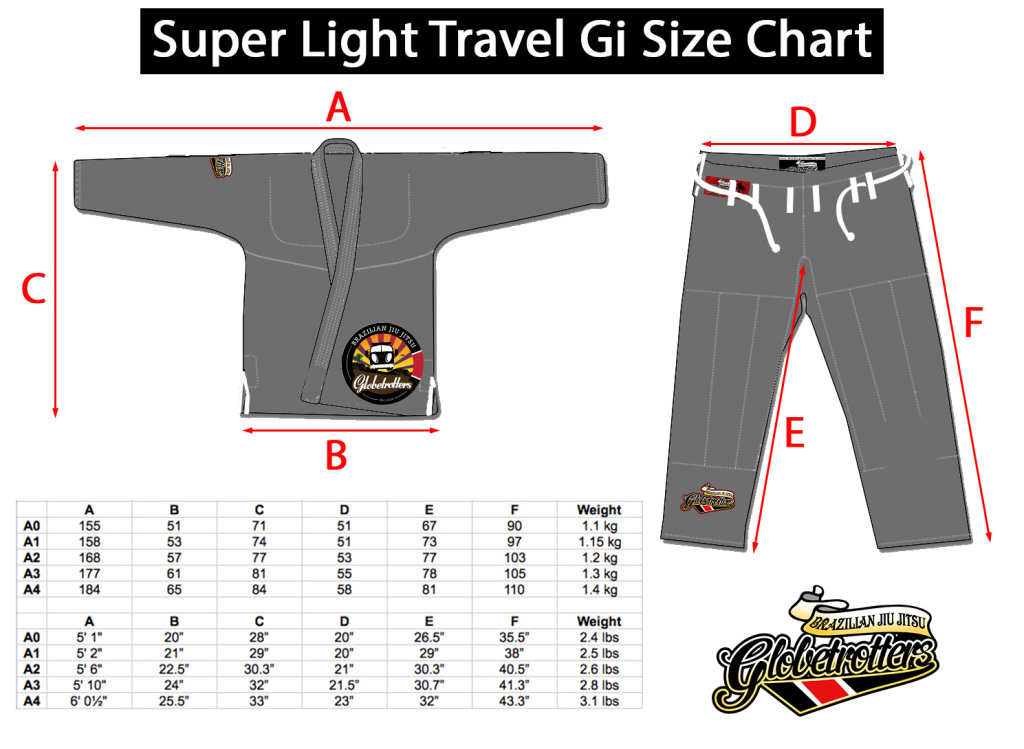 Elite Gi Size Chart